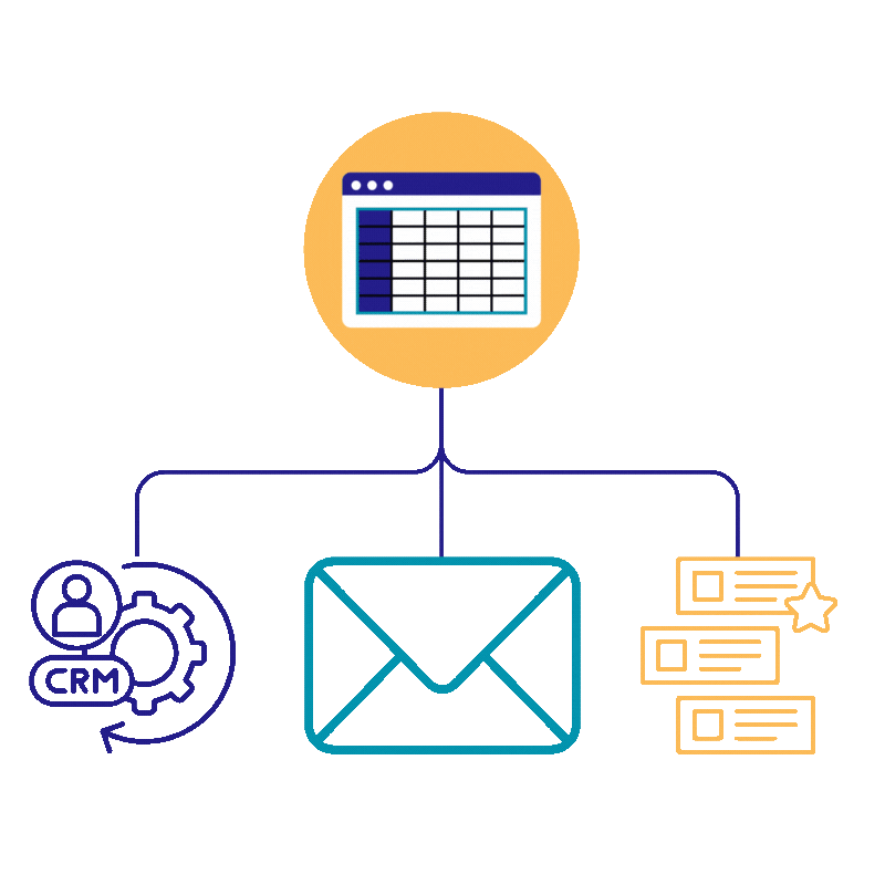 business automation services